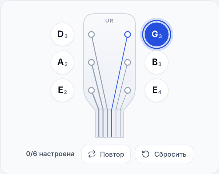 Включите эталонную ноту – Настройте гитару на слух