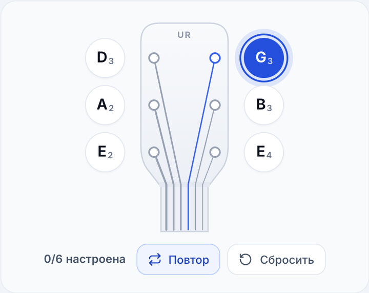 Включите повтор – Настройте гитару на слух