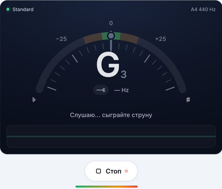 Подстройте свою струну – Настройте гитару на слух