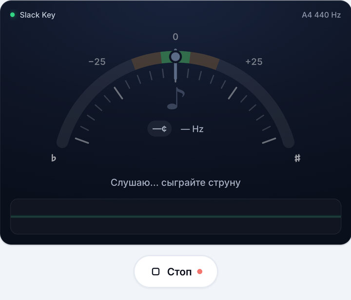 Запустите тюнер – Укулеле – строй Slack Key