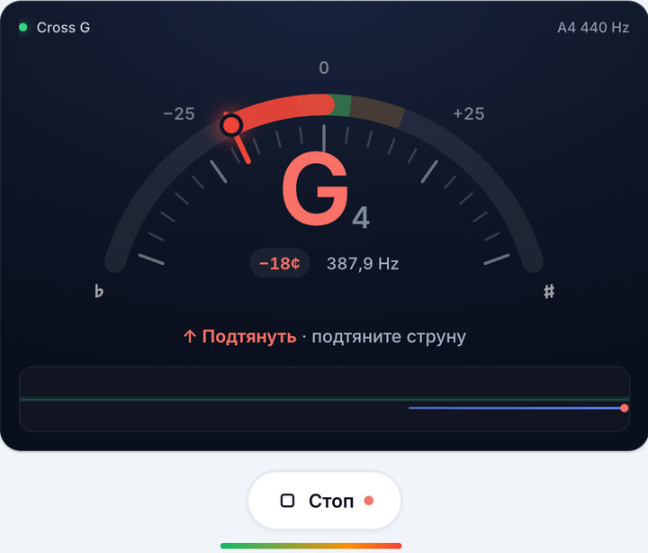 Играйте по одной струне – Скрипка – строй Cross G