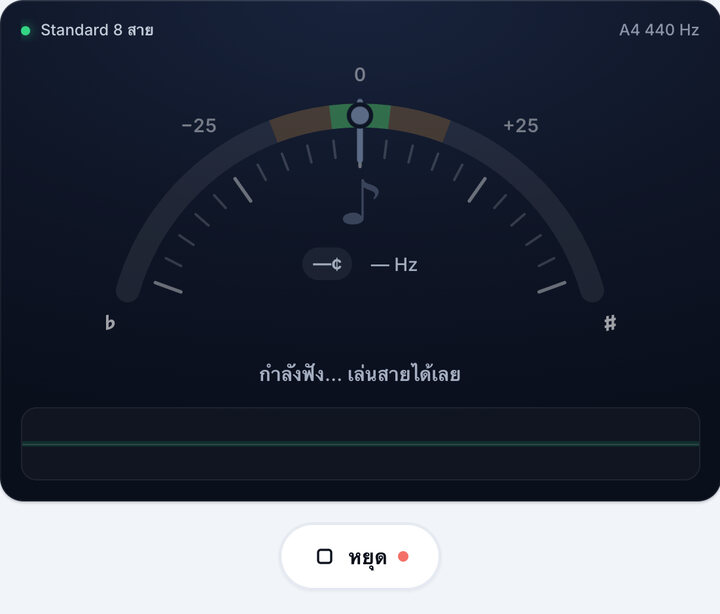 เริ่มจูนเนอร์ – จูนเนอร์กีตาร์ 8 สาย