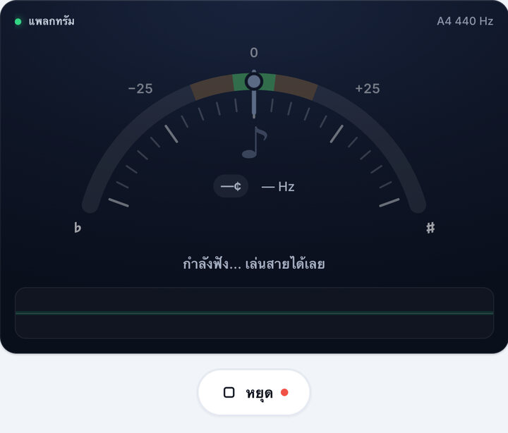 เริ่มจูนเนอร์ – จูน แพลกทรัม ของแบนโจ