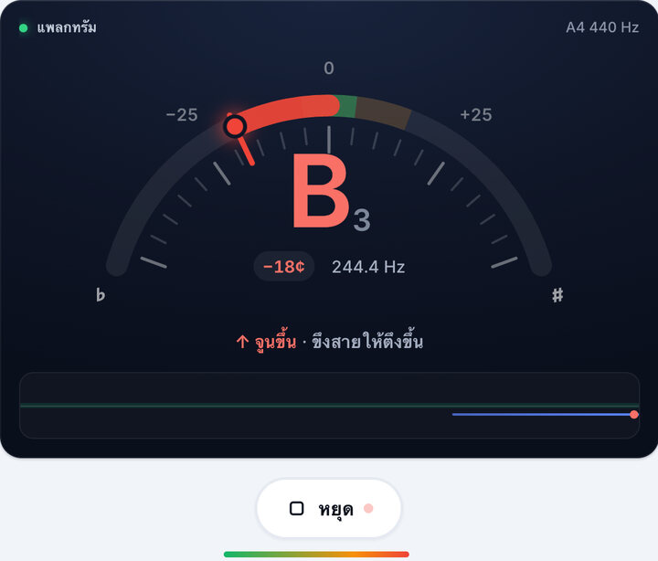 ดีดทีละสาย – จูน แพลกทรัม ของแบนโจ