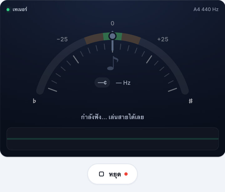 เริ่มจูนเนอร์ – จูน เทเนอร์ ของแบนโจ