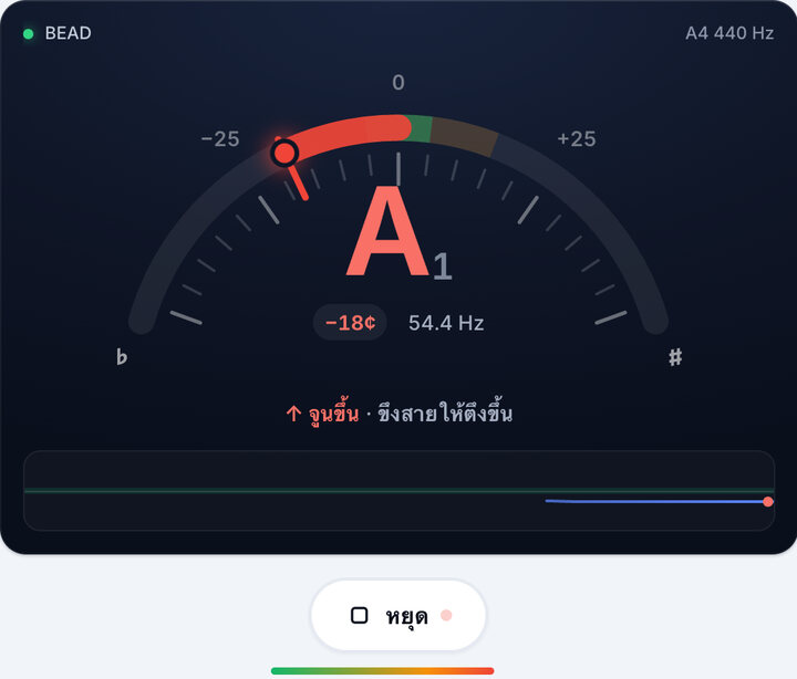 ดีดทีละสาย – จูน BEAD ของเบส