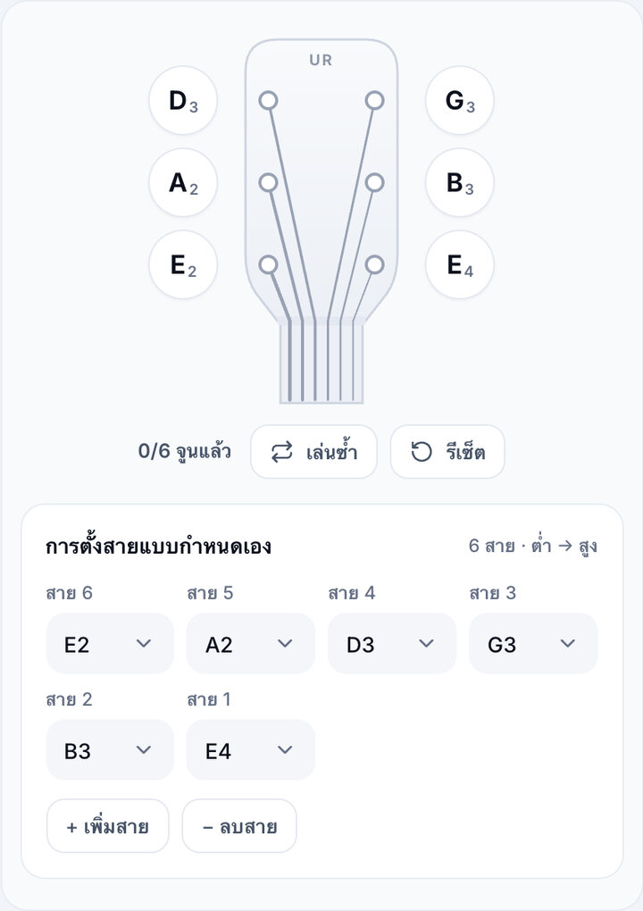 กำหนดแต่ละสาย – จูนเนอร์จูนกำหนดเอง