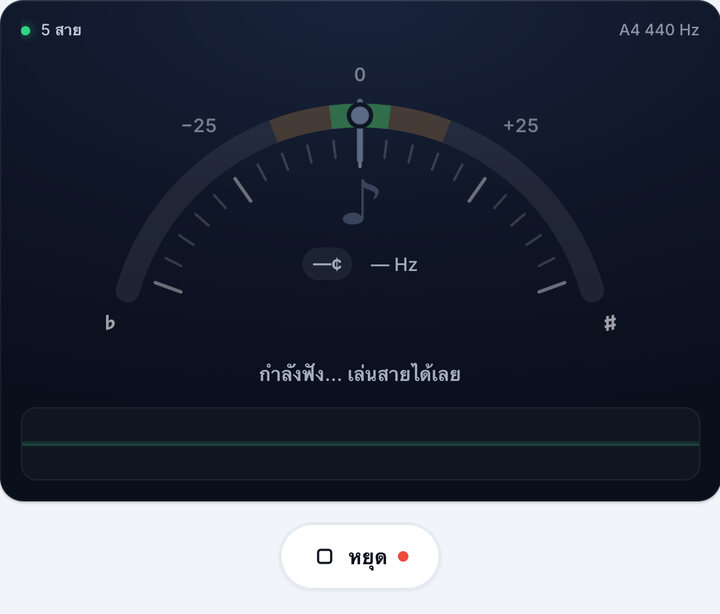 เริ่มจูนเนอร์ – จูน 5 สาย ของดับเบิลเบส