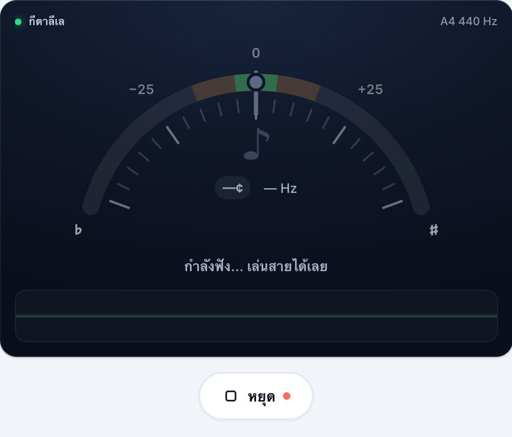เริ่มจูนเนอร์ – จูนเนอร์กีตาร์เลเล่