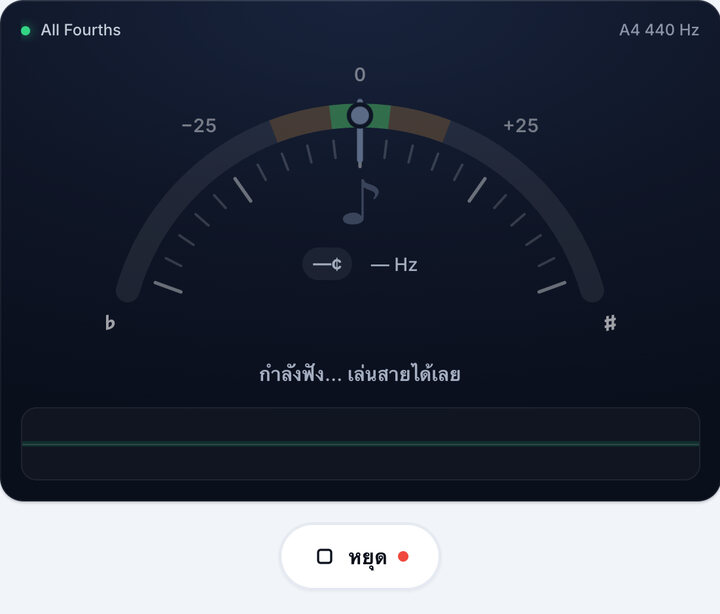 เริ่มจูนเนอร์ – จูน All Fourths