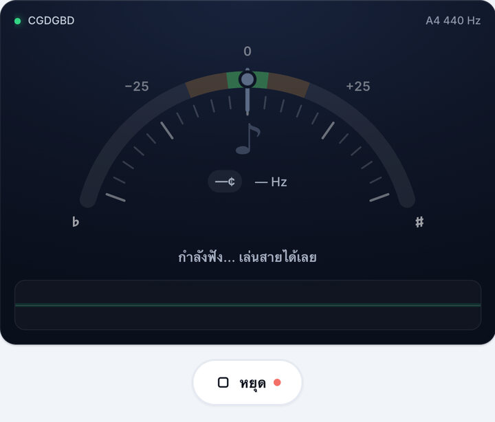 เริ่มจูนเนอร์ – จูน CGDGBD
