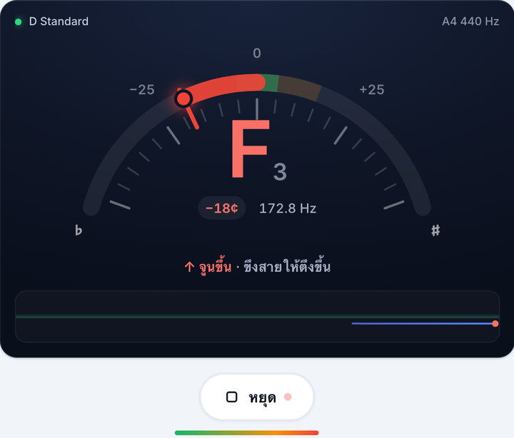 ดีดทีละสาย – จูน D Standard