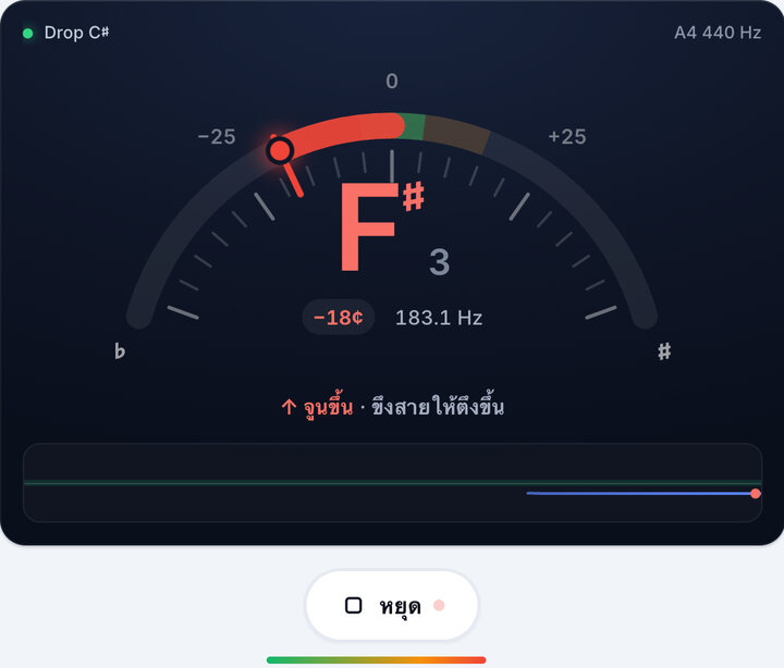 ดีดทีละสาย – จูน Drop C♯