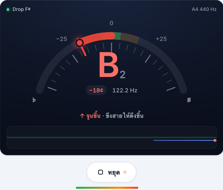 ดีดทีละสาย – จูน Drop F♯