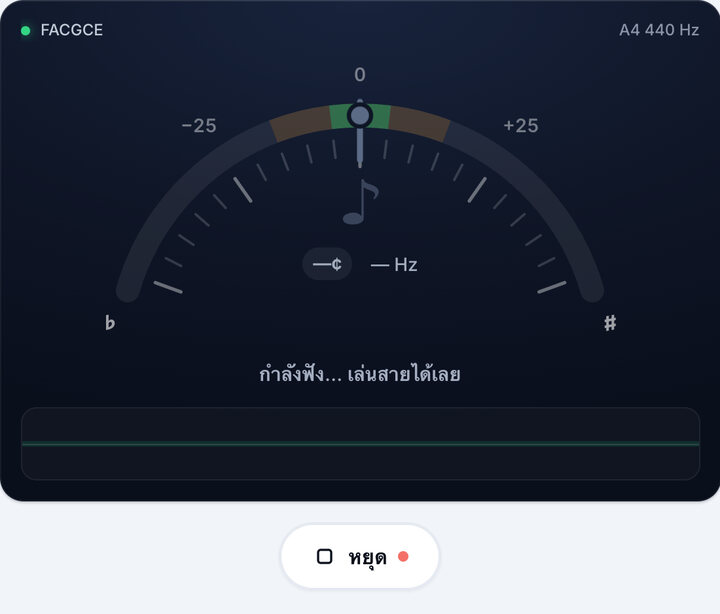 เริ่มจูนเนอร์ – จูน FACGCE