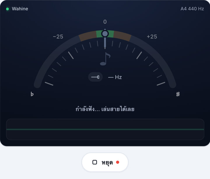 เริ่มจูนเนอร์ – จูน Wahine