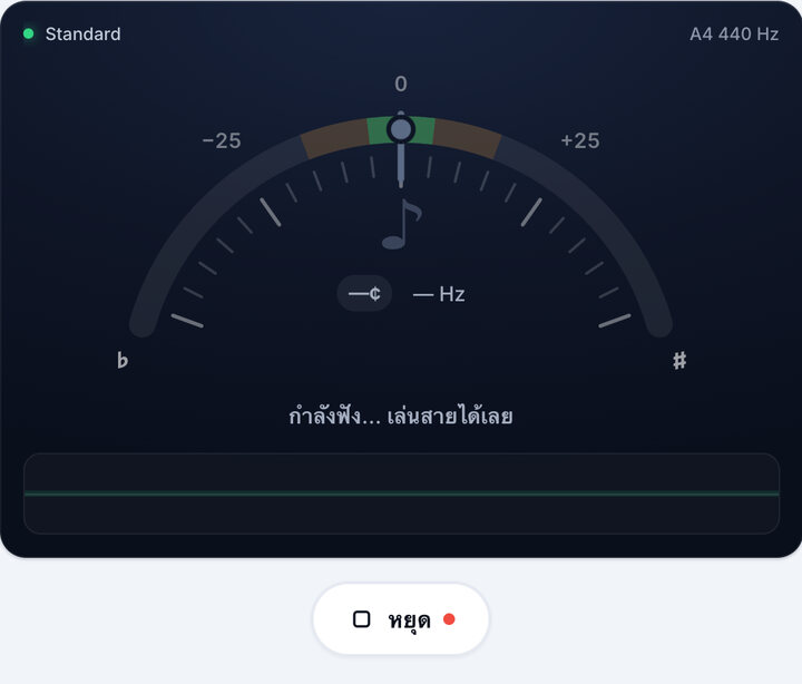 อนุญาตให้ใช้ไมโครโฟน – จูนเนอร์กีตาร์ออนไลน์