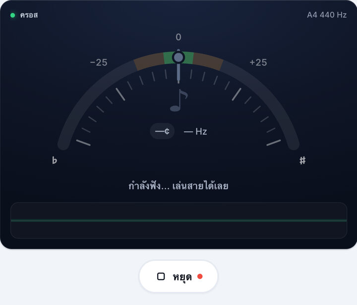 เริ่มจูนเนอร์ – การตั้งสายครอสของแมนโดลิน
