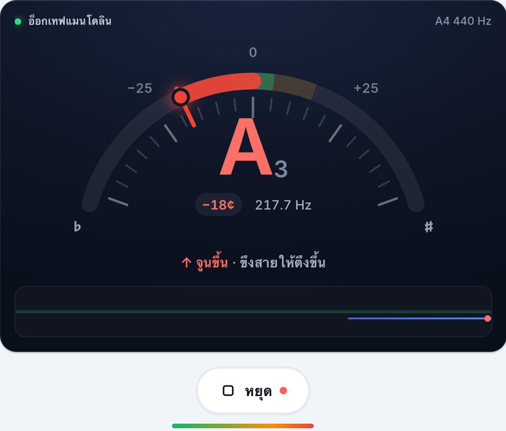 ดีดทีละสาย – การตั้งสายอ็อกเทฟแมนโดลิน