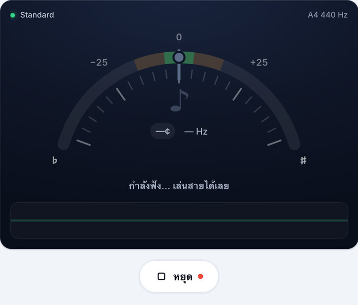 เริ่มจูนเนอร์ – จูนเนอร์อูคูเลเลเทเนอร์