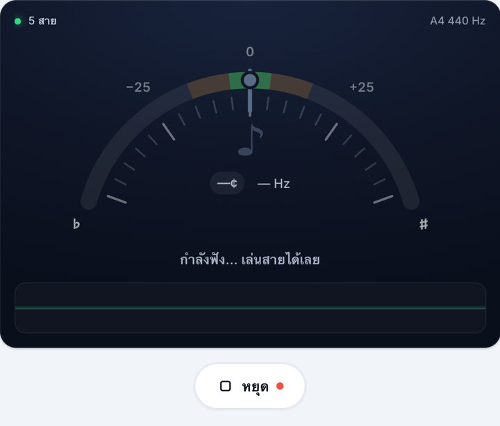 เริ่มจูนเนอร์ – จูน 5 สาย ของไวโอลิน
