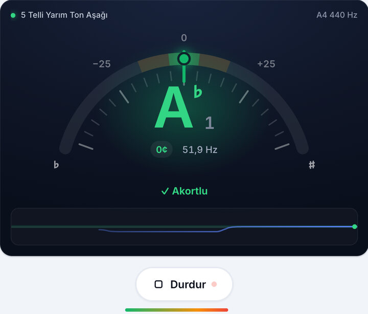 Yeşil olana kadar burguyu çevirin – 5 Telli Yarım Ton Aşağı Bas Akordu