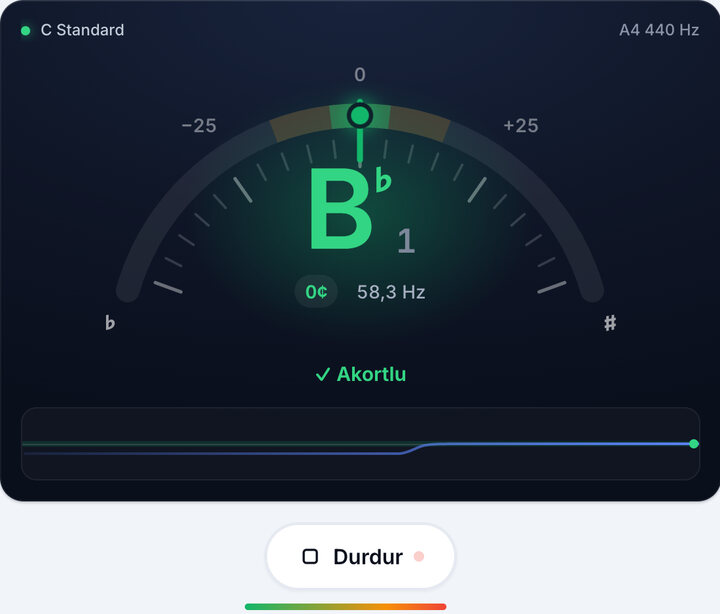 Yeşil olana kadar burguyu çevirin – C Standard Bas Akordu