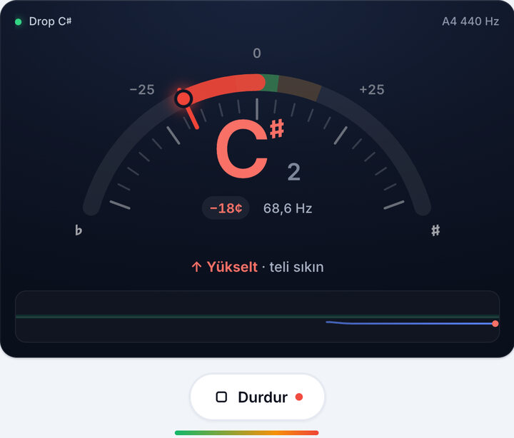 Telleri tek tek çalın – Drop C♯ Bas Akordu