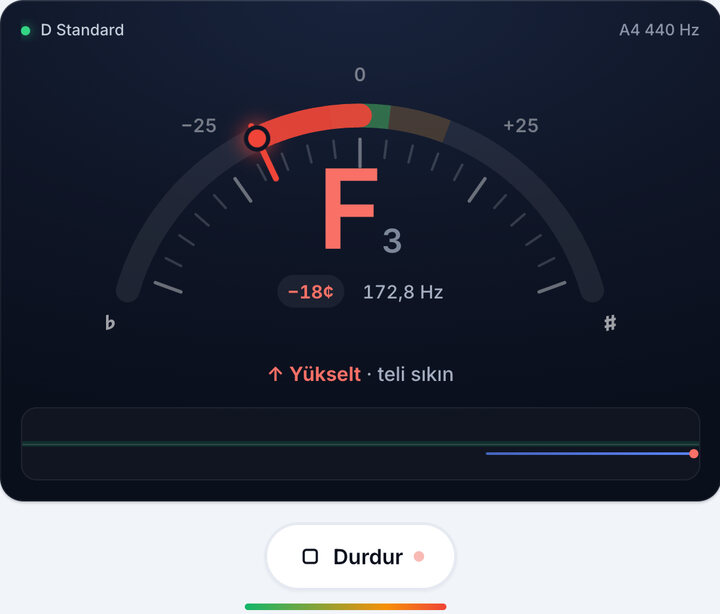 Telleri tek tek çalın – D Standard Akordu