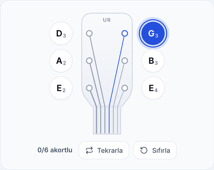 Bir referans nota çalın – Gitarınızı Kulakla Akort Edin