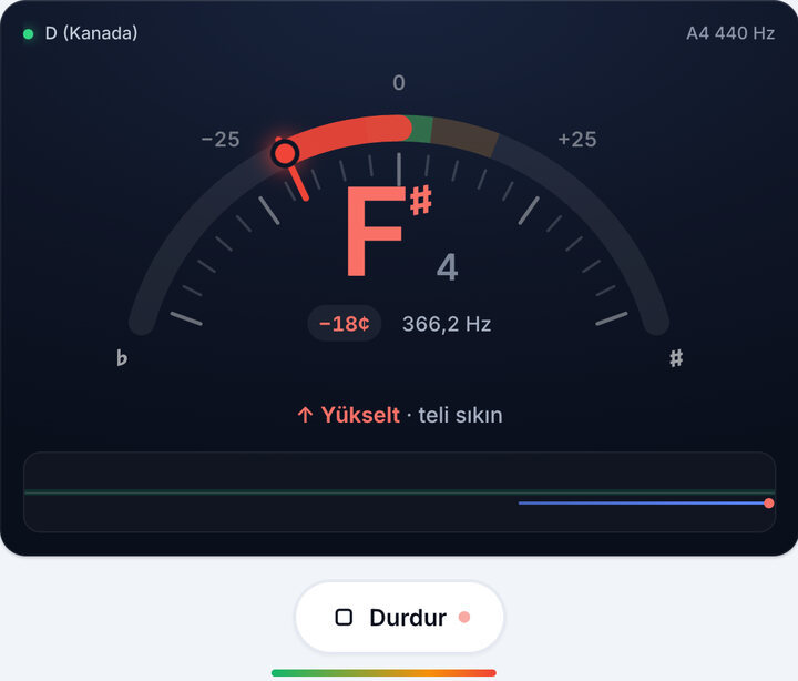 Telleri tek tek çalın – Ukulele D Akortu