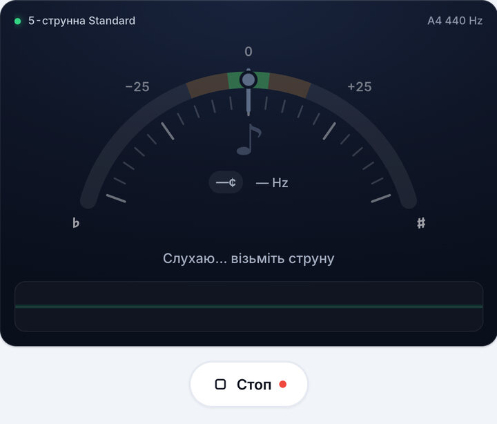 Увімкніть тюнер – Тюнер 5-струнної бас-гітари