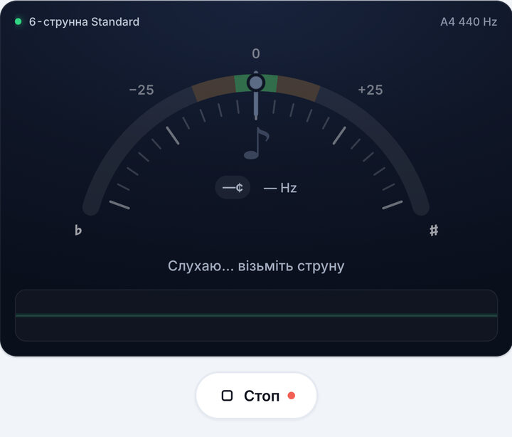 Увімкніть тюнер – Тюнер 6-струнної бас-гітари