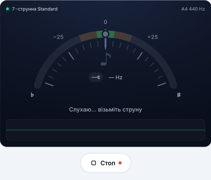 Увімкніть тюнер – Тюнер для 7-струнної гітари