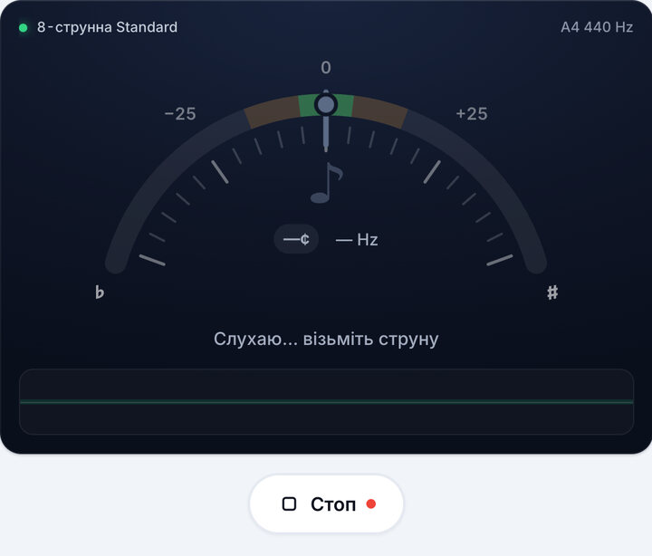 Увімкніть тюнер – Тюнер для 8-струнної гітари