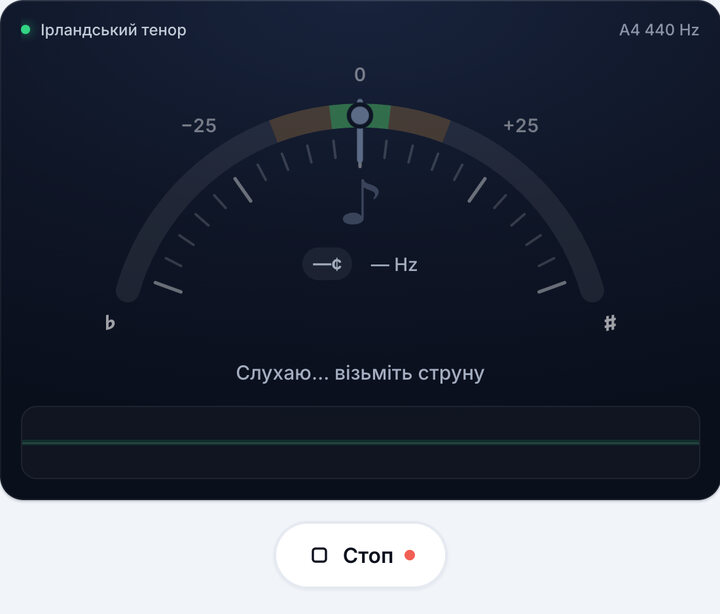 Увімкніть тюнер – Стрій Ірландський тенор (Банджо)