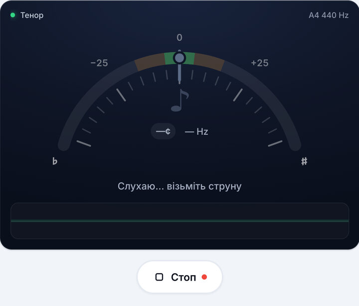 Увімкніть тюнер – Стрій Тенор (Банджо)
