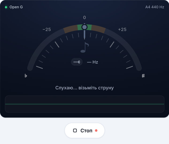 Увімкніть тюнер – Онлайн-тюнер банджо