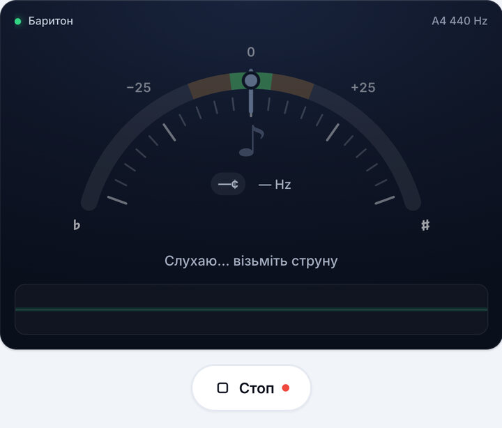 Увімкніть тюнер – Тюнер баритон-укулеле