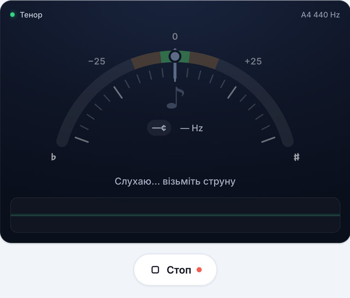 Увімкніть тюнер – Стрій Тенор (Бас-гітара)