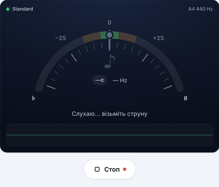 Увімкніть тюнер – Тюнер для концертного укулеле