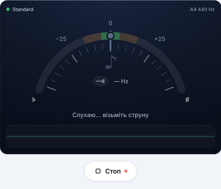 Увімкніть тюнер – Тюнер для електрогітари