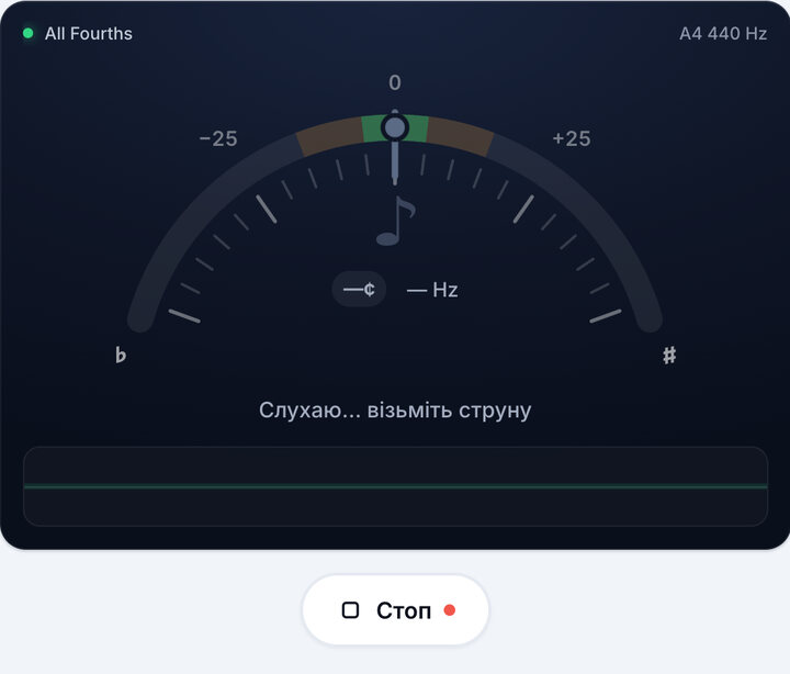 Увімкніть тюнер – Стрій All Fourths
