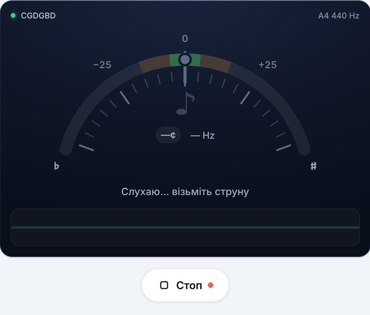 Увімкніть тюнер – Стрій CGDGBD