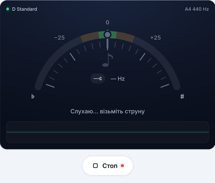 Увімкніть тюнер – Стрій D Standard