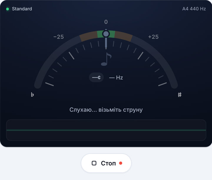 Дозвольте доступ до мікрофона – Онлайн-тюнер для гітари