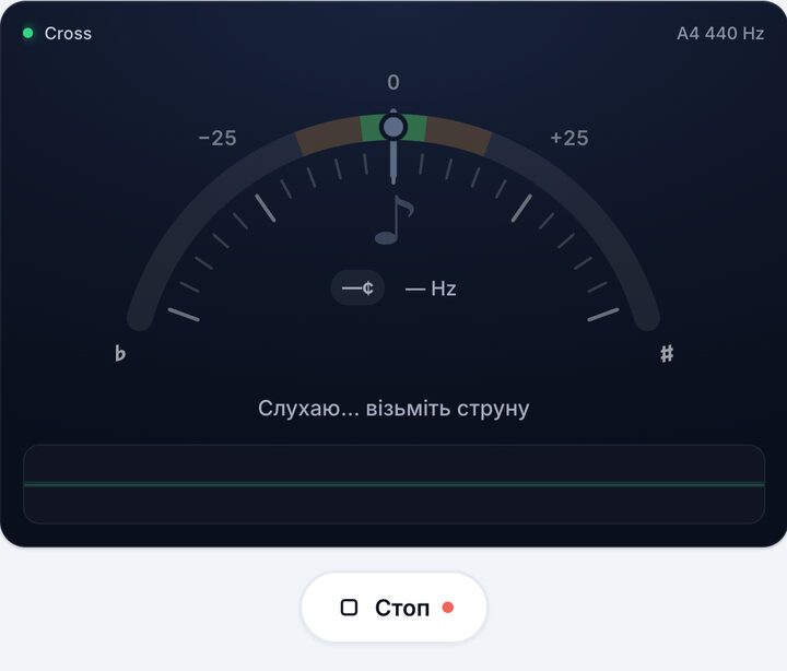 Увімкніть тюнер – Крос-стрій мандоліни