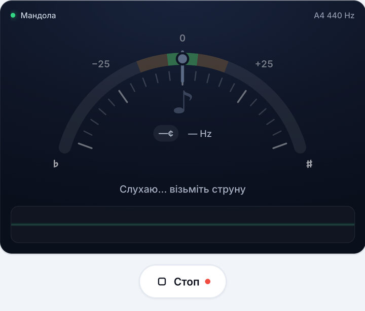 Увімкніть тюнер – Стрій мандоли