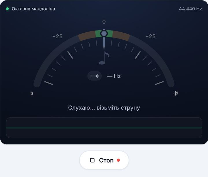 Увімкніть тюнер – Стрій октавної мандоліни