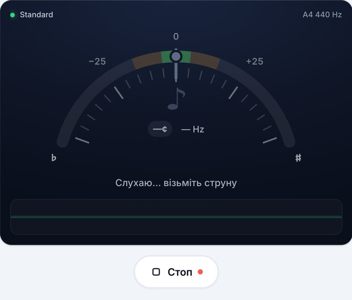 Увімкніть тюнер – Тюнер для мандоліни онлайн